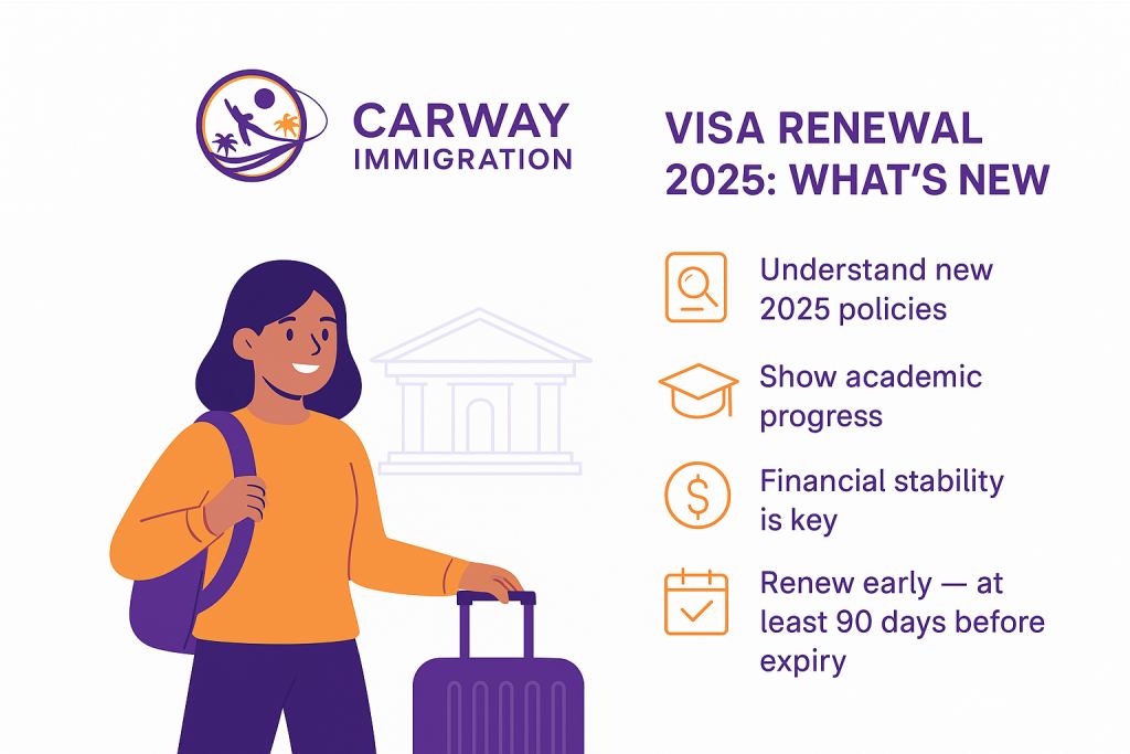 Student Visa Renewal Spain 2026: Complete Guide to Extending Your Student Residence – illustration