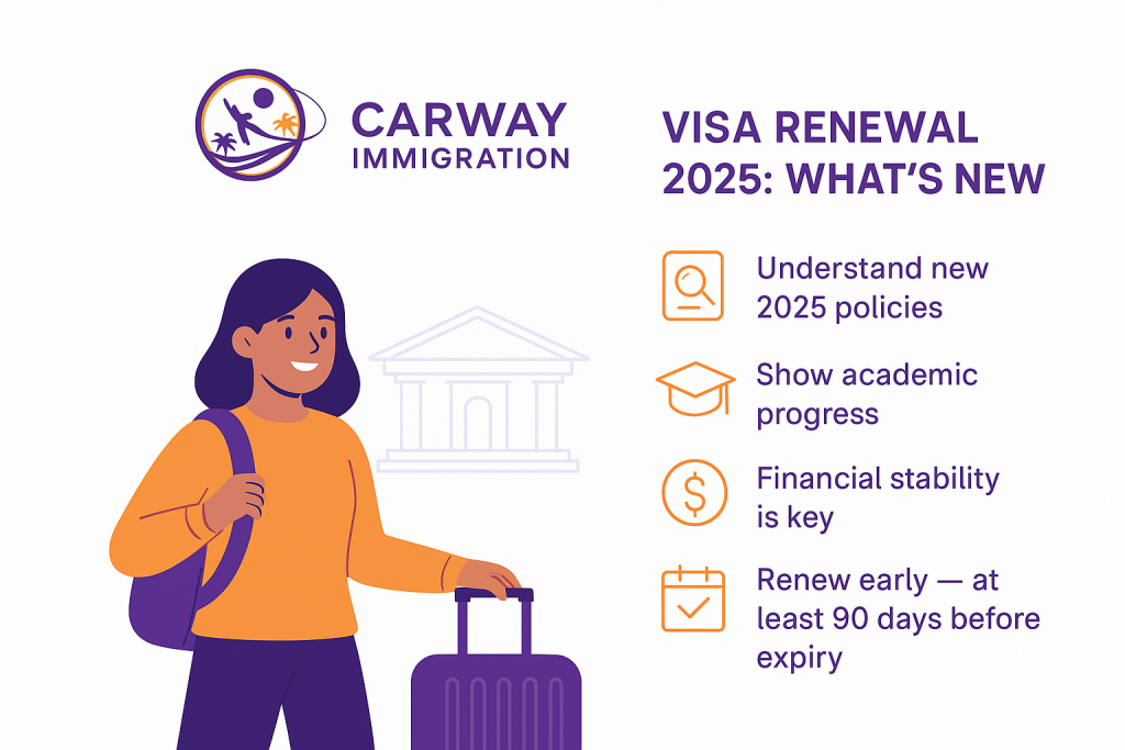 Navigating the Renewal Process: A Students Guide to Extending Their Visa in 2025