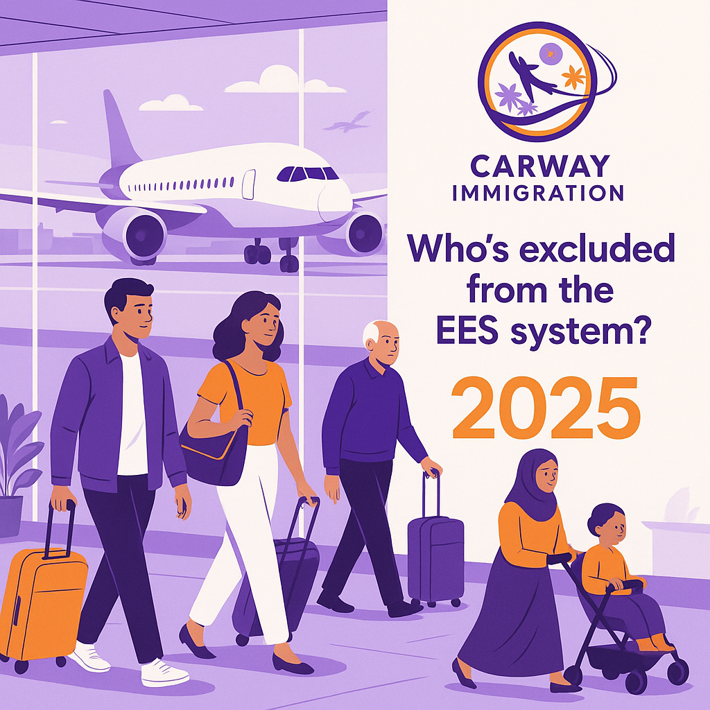 Travel Europe: Whos Excluded from the EES System?