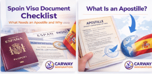 Spain Visa Document Checklist: What Needs an Apostille