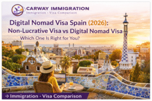 Spain Non-Lucrative Visa vs Digital Nomad Visa